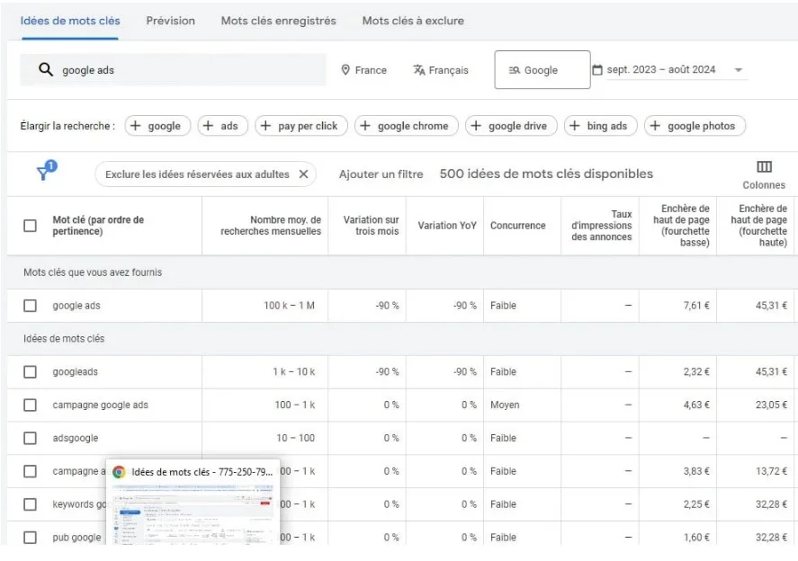 Outil de suggestion de mots-clés de Google Ads